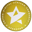 Afrostar AFRO Logo