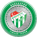 Bursaspor Fan Token TMSH ロゴ