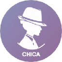 CHICA CHICA Logotipo