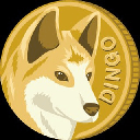 Dingocoin DINGO логотип