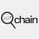 Ethereum Qchain Token EQC Logotipo