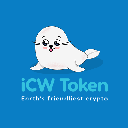 iCrypto World ICW логотип
