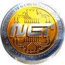 NetCoin NET Logotipo