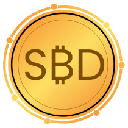 Scooby $SBD ロゴ