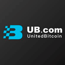 UnitedBitcoin UBTC Logotipo
