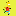 Bart Simpson BART