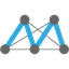 MOAC MOAC логотип